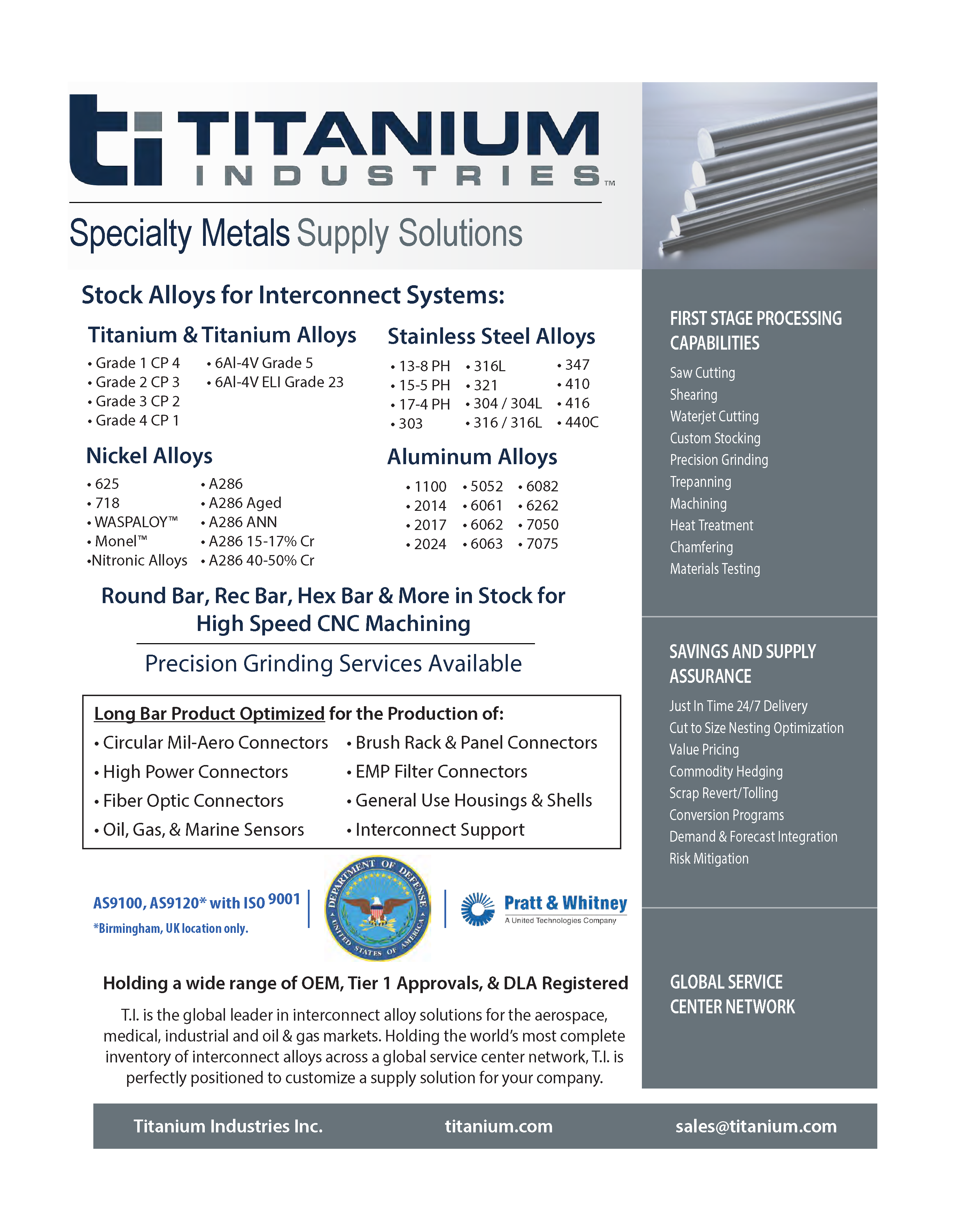 TITANIUM INDUSTRIES INTERCONNECT